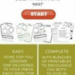 FREE 10 Week Fruits of the Spirit Bible Study Ecourse For Your Tween Like Minded Musings