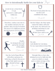 How to Intentionally Battle For Your Children in Prayer Like Minded Musings